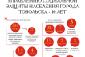 Работа 1917062