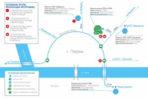 Работа 1917005