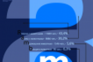 Работа 1772005