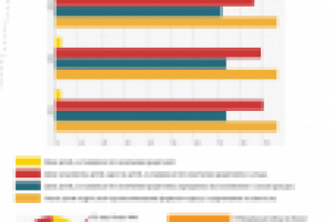 Работа 1771996
