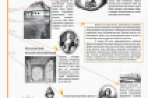 Работа 1771992