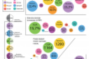 Работа 1772002