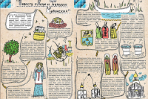 Работа 1917044