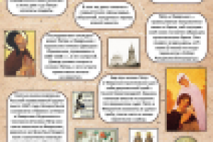 Работа 1917059