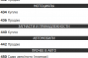 ЯРМАРКА.ОНЛАЙН РЯЗАНЬ