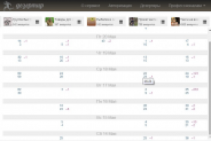 Так наполняются группы