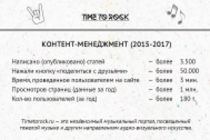 Для блога Time To Rock