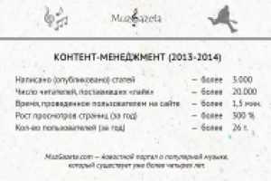 Для портала MuzGazeta