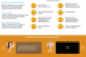 Дизайн сайта кредитной компании