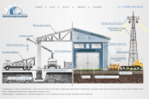 Дизайн сайта визитки