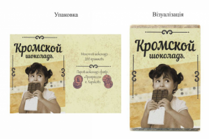 Ретро упаковка