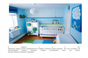 Мир чудес -3