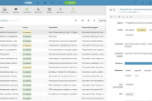 Проект Ubuntology, планирование и управление задачами в системе