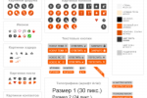 Лист стилей для форума на PHP BB