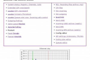 Главное меню к функцям Asterisk (английская и русская версия)