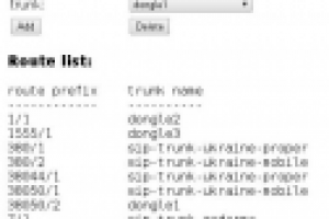 Маршрутизация звонков по префиксам