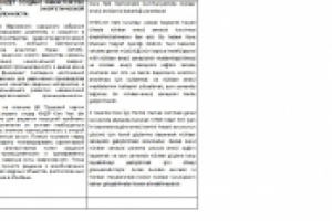 Перевод с русского на турецкий