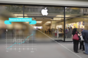 Продающий ролик, анимация, инфографика