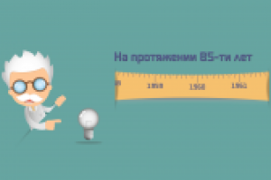 Продающий ролик для маркетинговой системы