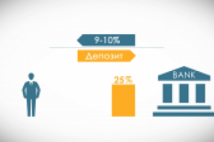 Инфографика