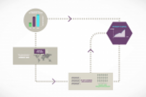 Продающий ролик, инфографика