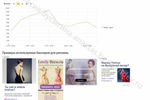 Интернет-магазин женской одежды Lovely-Dress