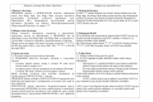 Перевод договора поставки