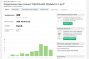 Свадебная выставка