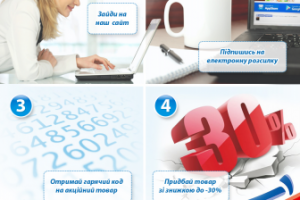 Плакат для АТБ