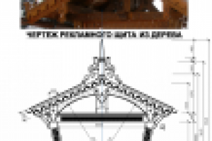 Рекламный щит