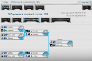 Система для проведения онлайн турниров