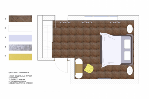 Дизайн-проект спальной комнаты для семейной пары