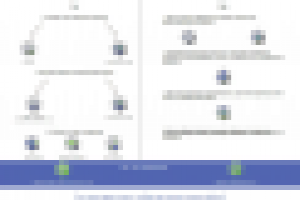 Дизайн, верстка