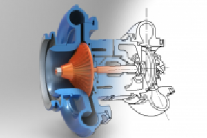 Векторизация