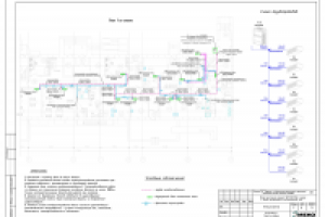Кондиционирование. Школа-интернат