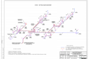 Водоснабжение. СДЮСШОР