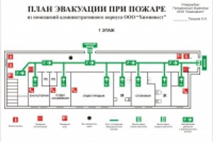 План Эвакуации при пожаре - 1 этаж