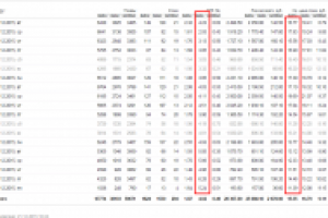 РК для оптовой продажи мед.изделий