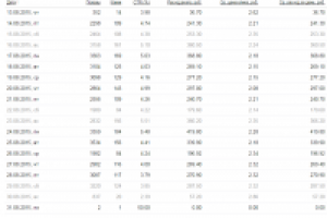 РК для сайта знакомств