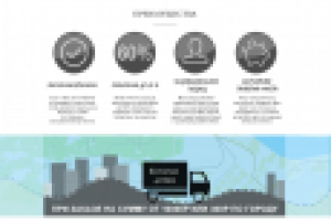 Работа 3207068