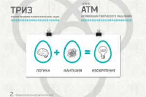 triz-atm
