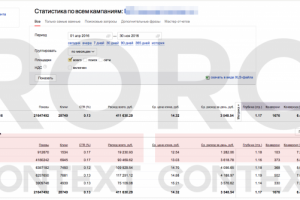 Ткани оптом