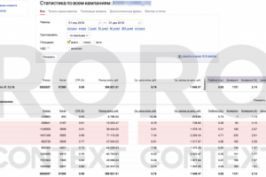 Интернет-магазин косметики (30000+ товаров)