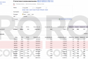 Франшиза IT-технологии