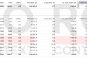 Продажа детских кроватей-машинок