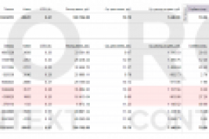 Mercedes, региональный дилер