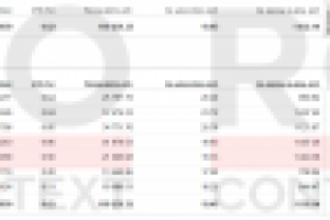 Архитектурное освещение