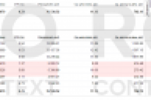 Утилизация опасных отходов