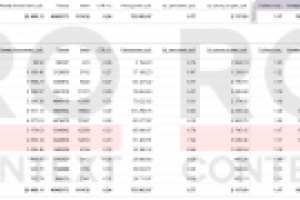 Продажа велотренажеров