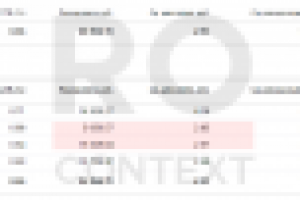 Франшиза кофе с собой